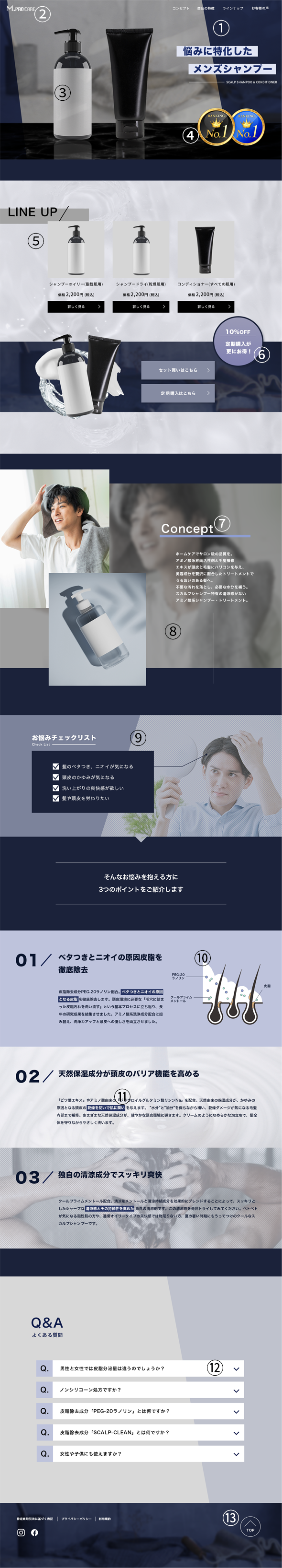 メンズシャンプーサイトの写真